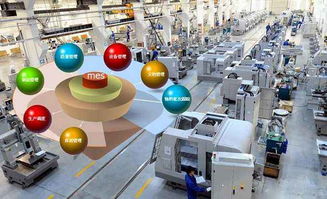 中機云賦能 中小型企業如何破解智能制造密碼，實現技術開發突圍